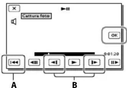 SONY HDRCX270E - Note - 2