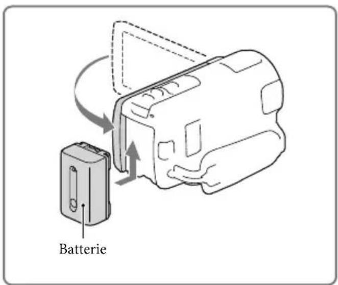 SONY HDRCX270E - Charger la batterie - 1