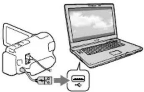 SONY HDRCX270E - Branchez le caméscope à l'ordinateur à l'aide du cable USB intégré, puis appuyez sur [Connexion USB] sur l'écran LCD du caméscope. - 1