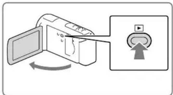 SONY HDRCX270E - Afspelen - 1