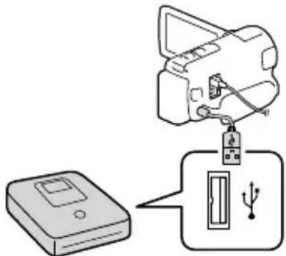 SONY HDRCX270E - Hinweise - 1