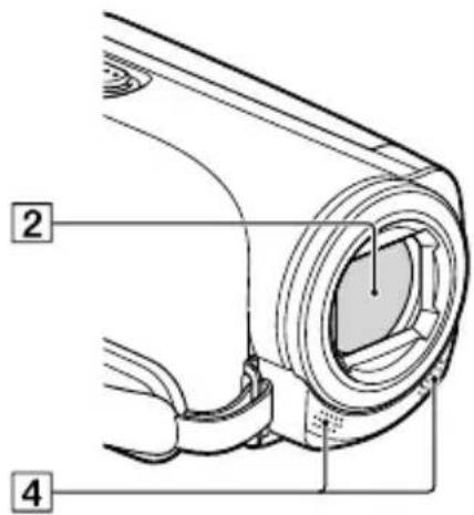 SONY HDRCX270E - Teile und Bedienelemente - 1