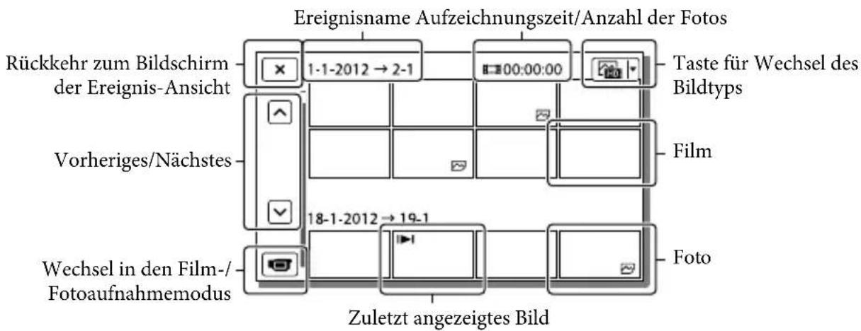 SONY HDRCX270E - Bildschirmanzeige in der Ereignis-Ansicht - 2