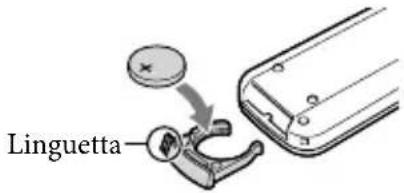 SONY HDRCX270E - Per sostuire la pila del telecomando dati fili - 1