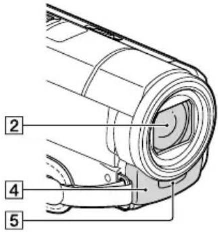 SONY HDRCX270E - Partie controlled - 3