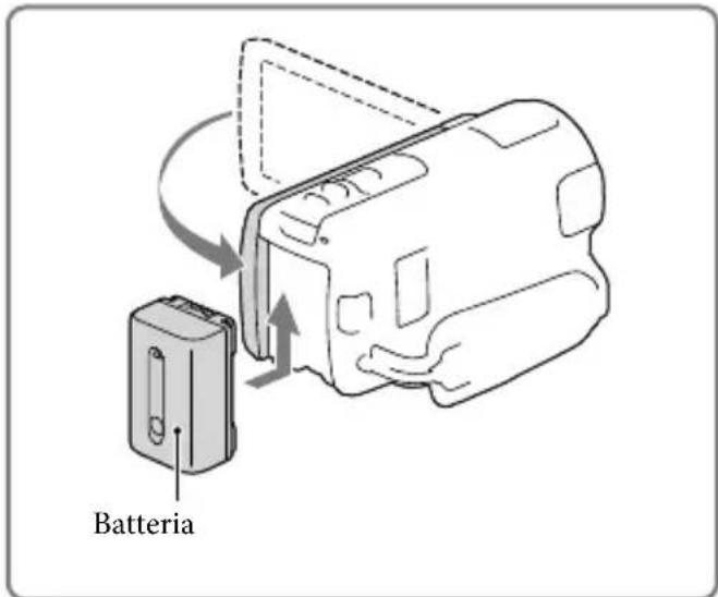 SONY HDRCX270E - Carica della batteria - 1