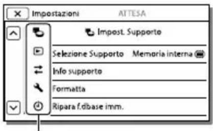 SONY HDRCX270E - Note - 1