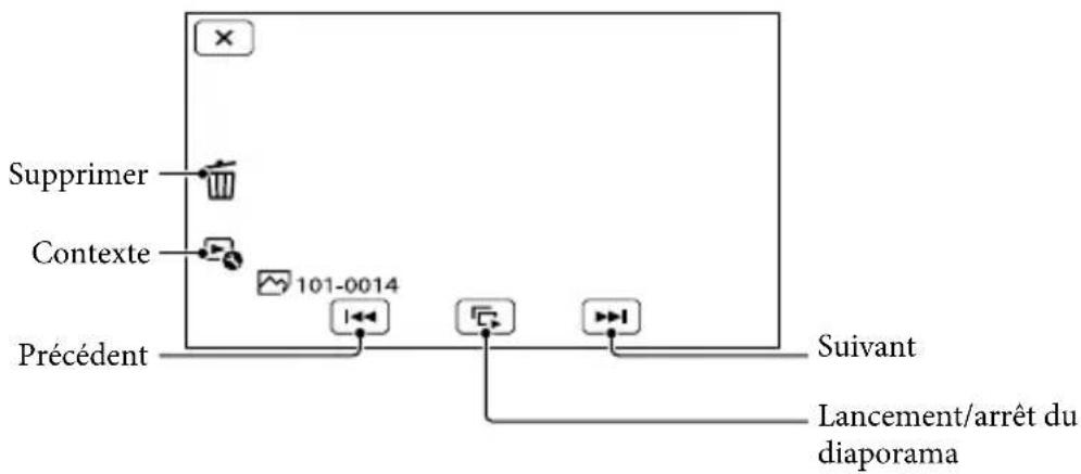 SONY HDRCX270E - Pendant la lecture d'un film - 3