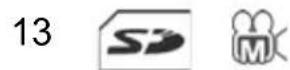 SILVERCREST SCAZ 5.00 A1 - Het scherm in de videomodus - 15
