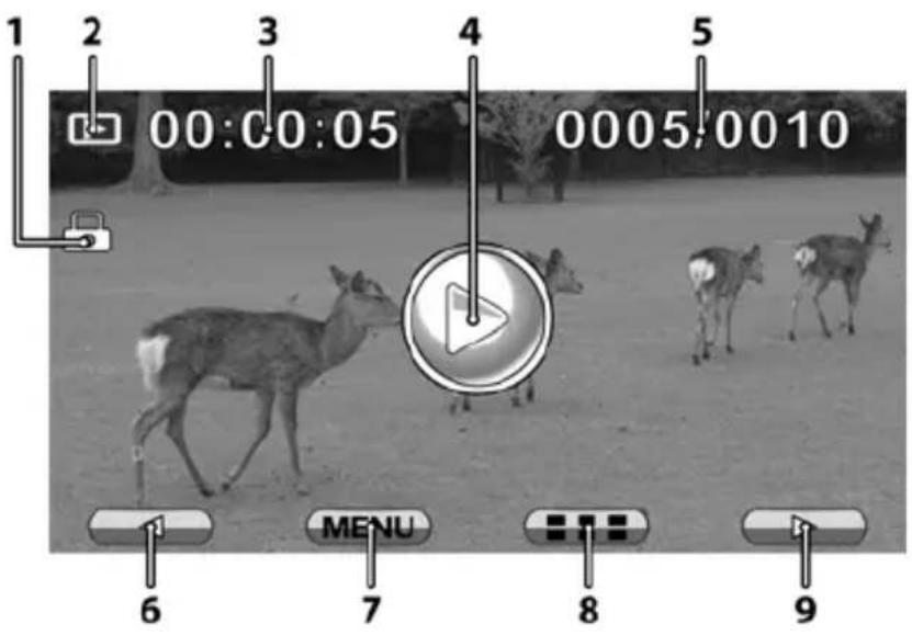 SILVERCREST SCAZ 5.00 A1 - Lecture de videos - 1