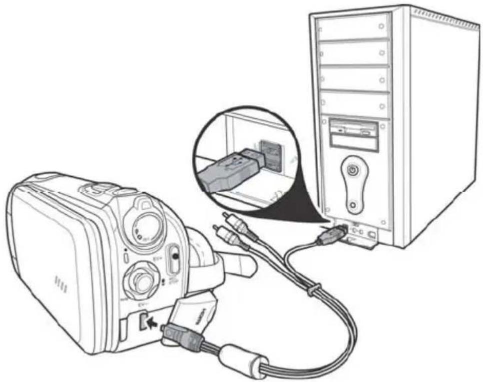 SILVERCREST SCAZ 5.00 A1 - De USB-poort gebruiken - 1