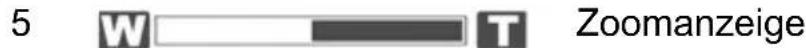 SILVERCREST SCAZ 5.00 A1 - Das Display im Fotobetrieb - 6