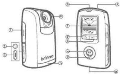Brinno TLC200 - Packungsinhalt - 1