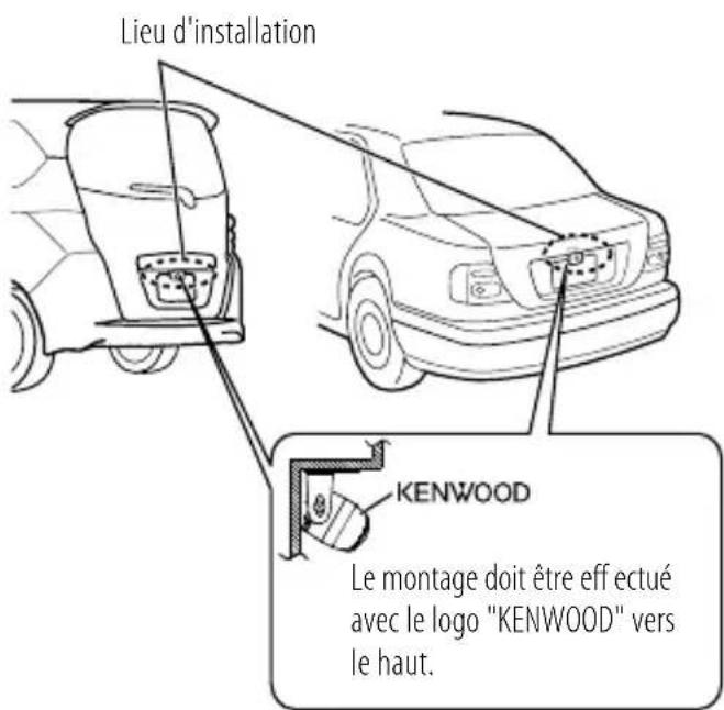 KENWOOD CMOS130 - Exemples d'installation correcte de laamera à l'arrière du vehicule - 1