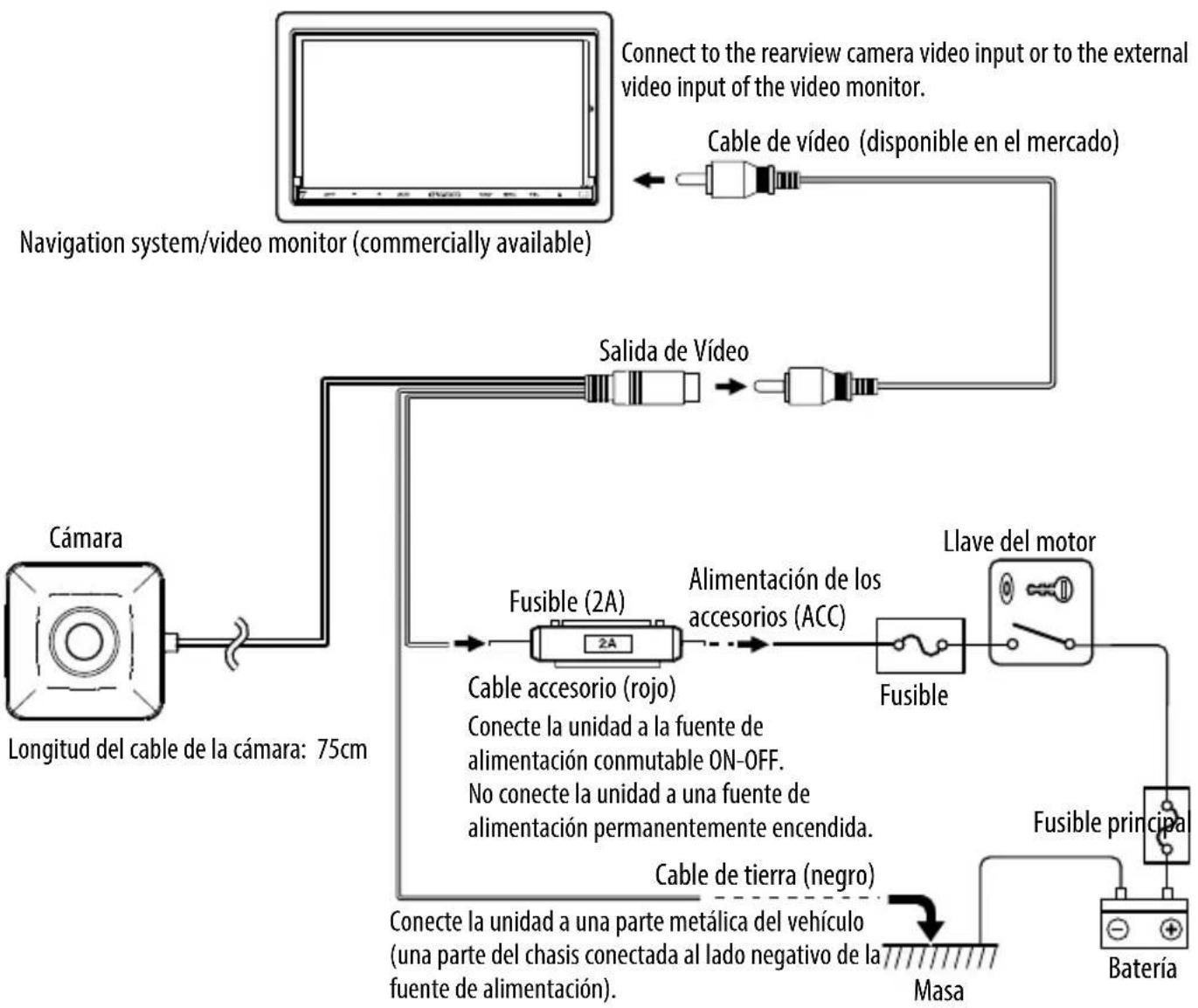KENWOOD CMOS130 - Conexiones bfaces - 1