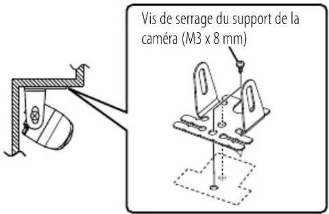 KENWOOD CMOS130 - Fixez fermement laamera à sa place. - 1
