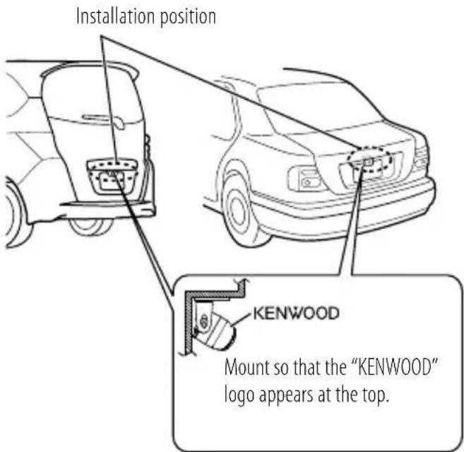 KENWOOD CMOS130 - Recommended Installation Position - 1