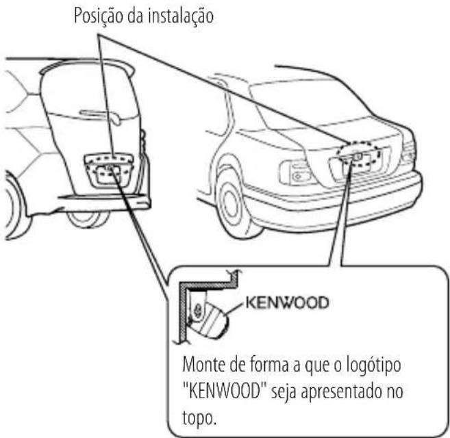 KENWOOD CMOS130 - Posicao de instalacao recomendada - 1
