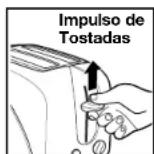 PROCTOR SILEX 24203Y - Piezas y Characteristicas - 2