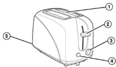 PROCTOR SILEX 24203Y - Piezas y Characteristicas - 1