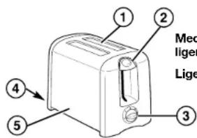 PROCTOR SILEX 22605 - Piezas y caracteristicas - 1