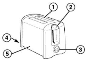 PROCTOR SILEX 22605 - Parts and Features - 1