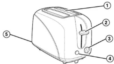 PROCTOR SILEX 22203Y - Pièces et caractéristiques - 1