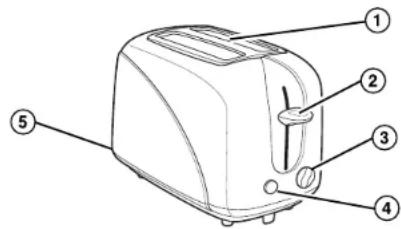PROCTOR SILEX 22203Y - Piezas y Características - 1