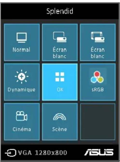 ASUS B1M - Technologie Splendid - 1