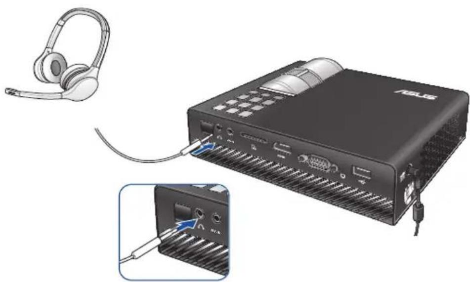 ASUS B1M - Connectez le projecteur à votre apparéil. - 1