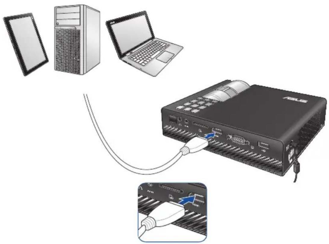 ASUS B1M - Connectez le projecteur à votre apparéil. - 4