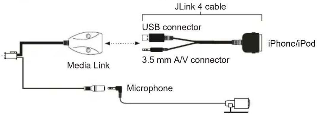 AUDIOVOX VMO 5020 V - PROCEED WITH CAUTION - 1