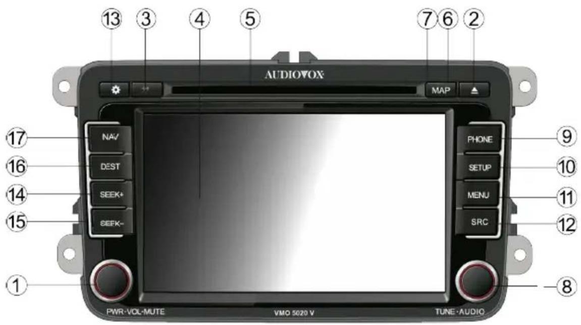 AUDIOVOX VMO 5020 V - CONTROLS AND INDICATORS - 1