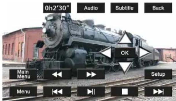 AUDIOVOX VMO 5020 V - ON-SCREEN CONTROLS - 1