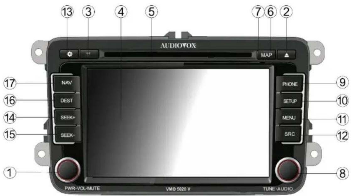 AUDIOVOX VMO 5020 V - COMMANDES ET TÉMOINS - 1