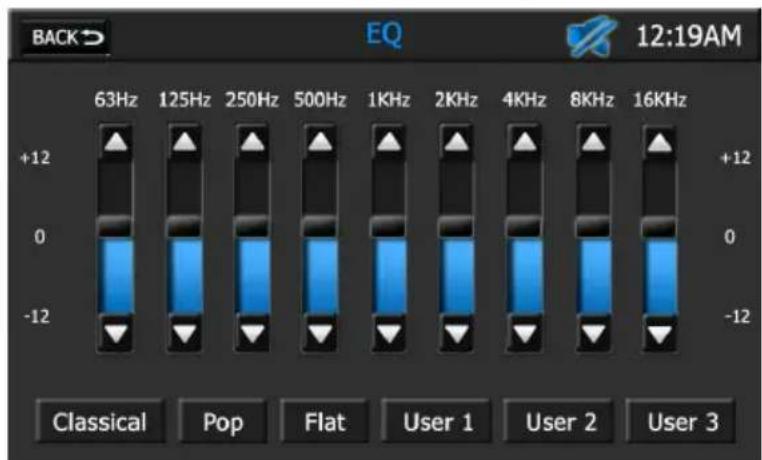 AUDIOVOX VMO 5020 V - Adjusting Equalizer Controls: - 1