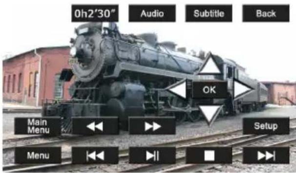 AUDIOVOX VMO 5020 V - COMMANDES À L'ÉCRAN - 1
