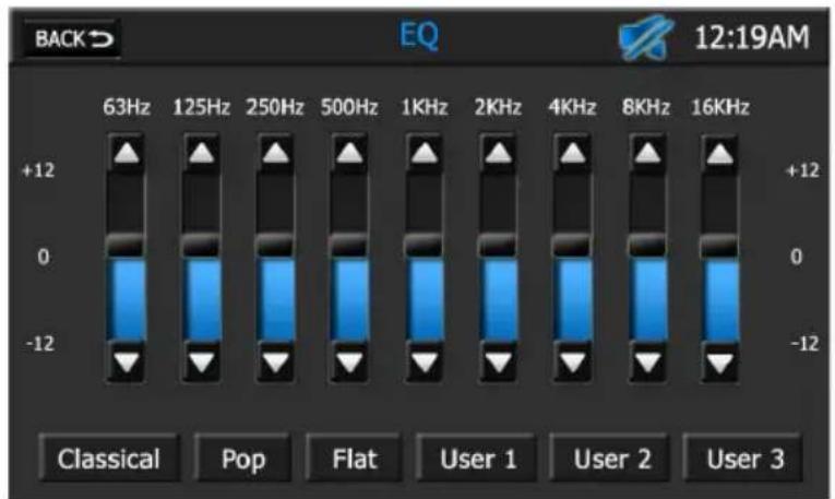 AUDIOVOX VMO 5020 V - Réglage des commandes de l'égaliseur : - 1