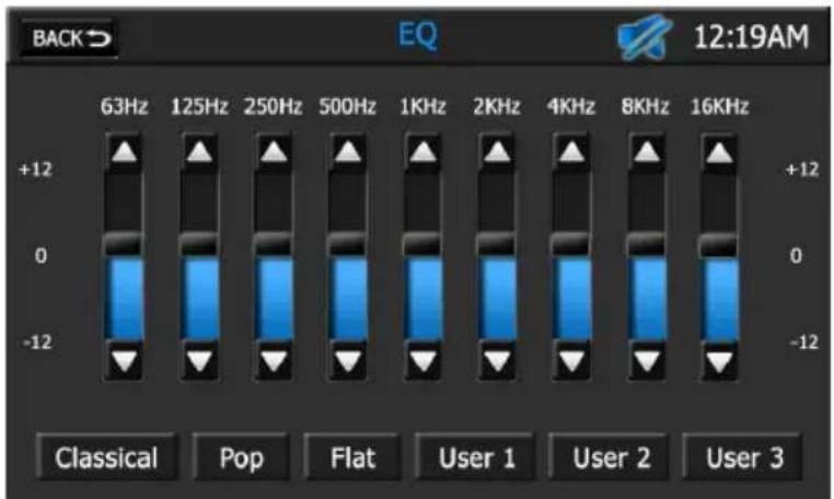AUDIOVOX VMO 5020 V - Commandes du fader : - 1