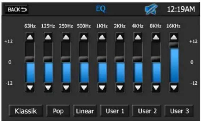 AUDIOVOX VMO 5020 V - Fader: - 1