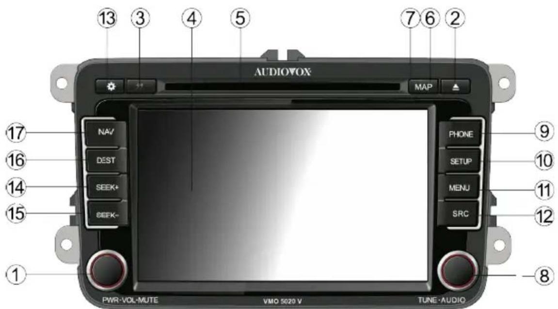 AUDIOVOX VMO 5020 V - BEDIENELEMENTE UND ANZEIGEN - 1