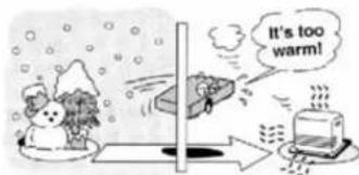 VIETA VHHA100 - Condensation - 1