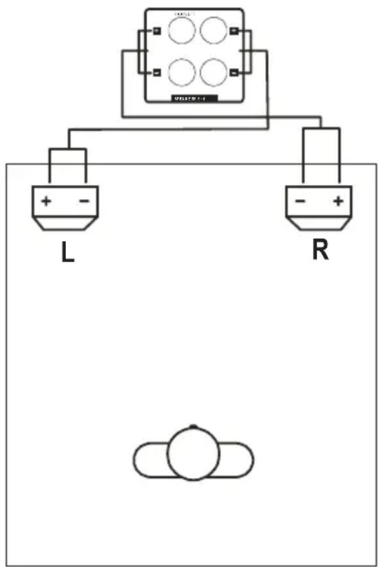 Renkforce A1000 - b) Aansluiten van de luidsprekeruitgangen - 2