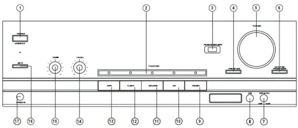 Renkforce A1000 - Bedienung - 3