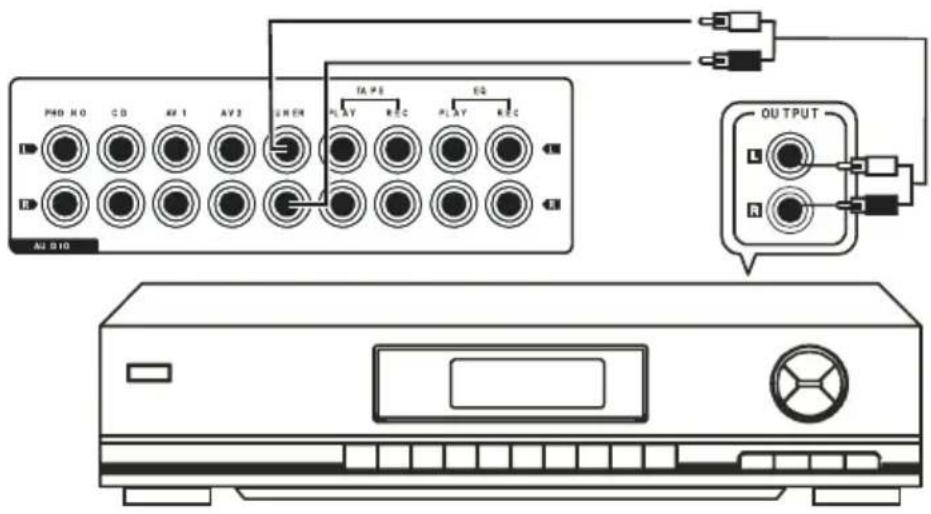 Renkforce A1000 - Tuner - 1