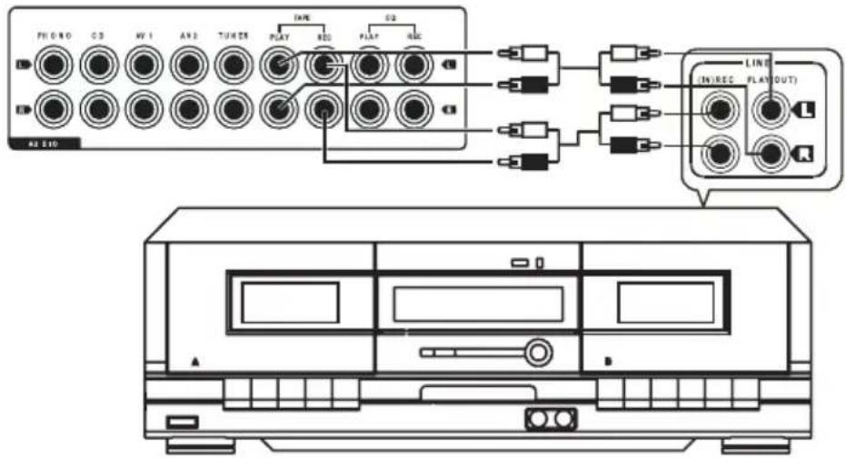 Renkforce A1000 - Cassette deck - 1