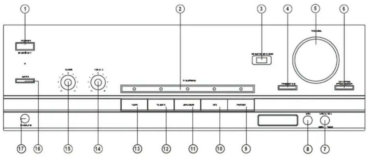 Renkforce A1000 - Utilisation - 3