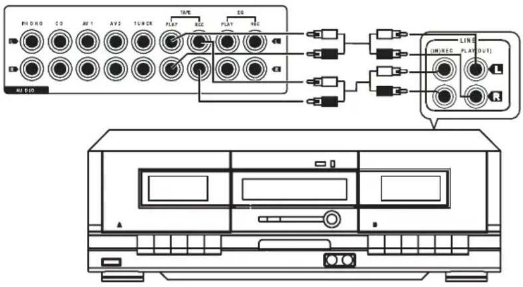 Renkforce A1000 - Cassettendeck - 1