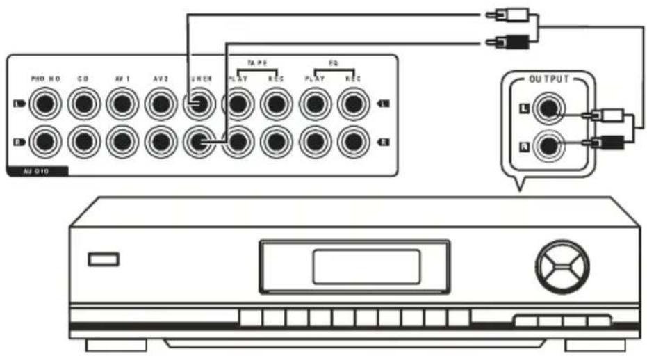 Renkforce A1000 - Tuner - 1