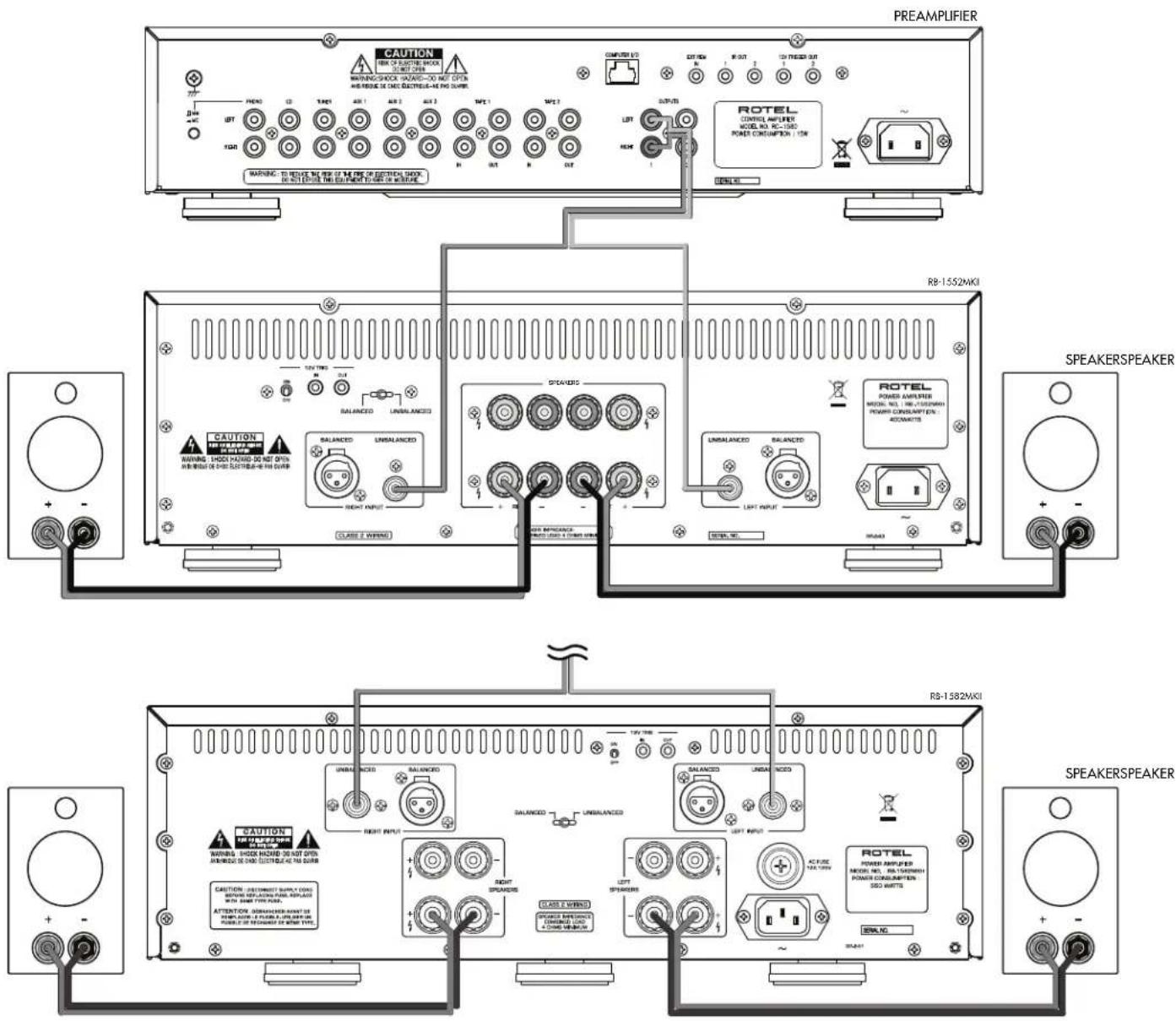 ROTEL RB1552 MkII - 1